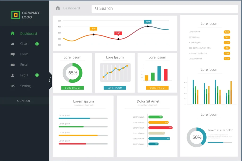 Panel de administración intuitivo para gestionar productos, precios e inventario en tiempo real | CODEMITSU